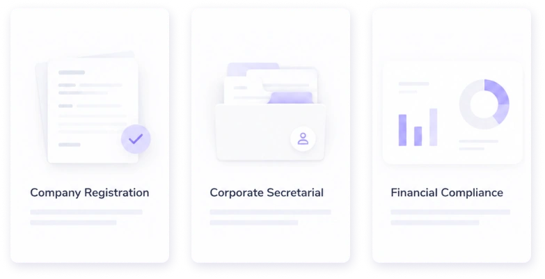 Servicios de constitución, secretaría y cumplimiento financiero