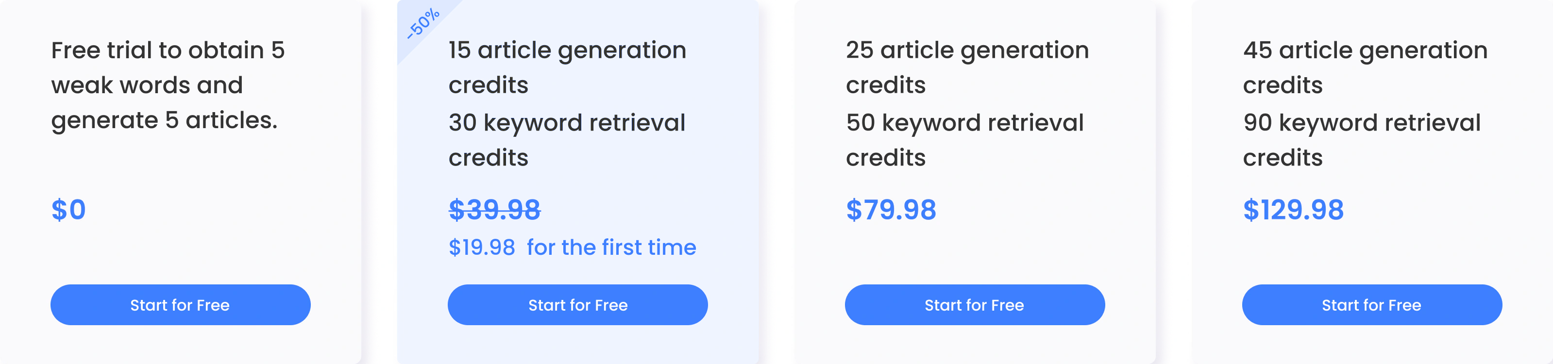 WooshCreator plans and trial offers