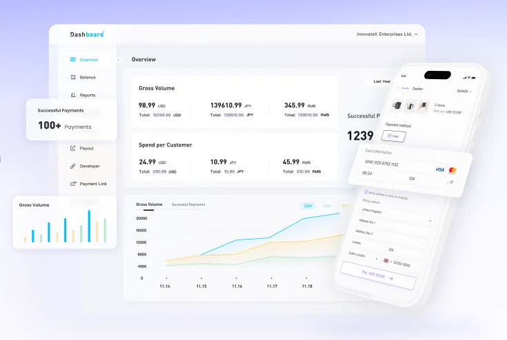 Wooshpay: una piattaforma di pagamenti unificata per l'e-commerce
