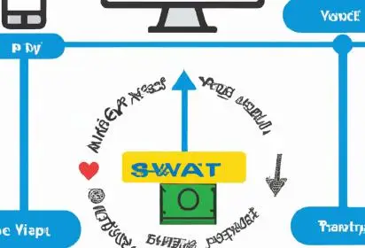 Is-swift-a-payment-system_01.jpg