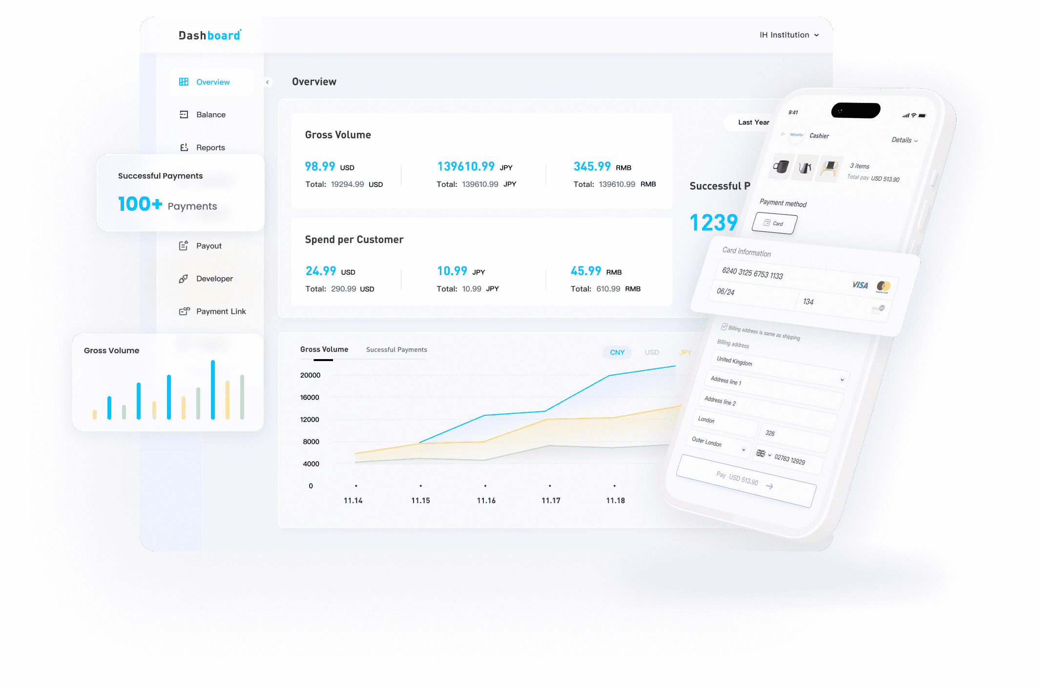 payment dashboard
