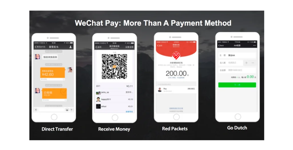 How WeChat Pay Works