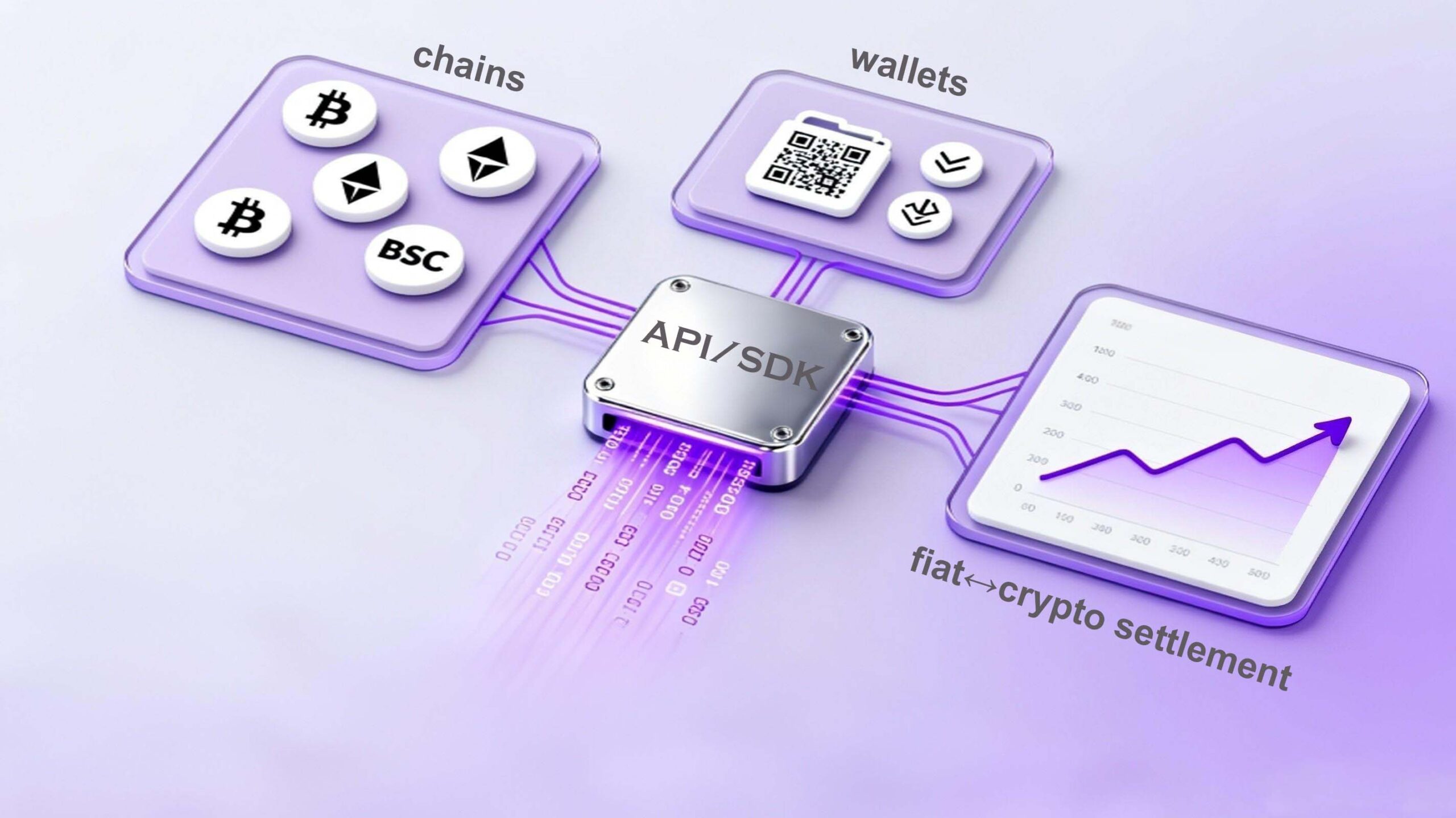 Crypto-Integration-Advantages-scaled.jpg